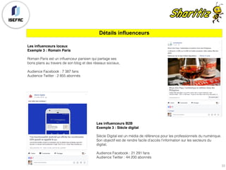 Les influenceurs locaux
Exemple 3 : Romain Paris
Romain Paris est un influenceur parisien qui partage ses
bons plans au travers de son blog et des réseaux sociaux,
Audience Facebook : 7 387 fans
Audience Twitter : 2 855 abonnés
Détails influenceurs
Les influenceurs B2B
Exemple 3 : Siècle digital
Siècle Digital est un média de référence pour les professionnels du numérique.
Son objectif est de rendre facile d’accès l’information sur les secteurs du
digital,
Audience Facebook : 21 291 fans
Audience Twitter : 44 200 abonnés
33
 