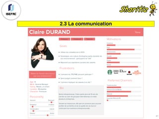 2.3 La communication
41
 