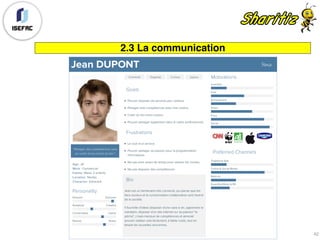 2.3 La communication
42
 