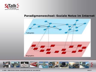 Paradigmenwechsel: SozialeNetzeim Internet