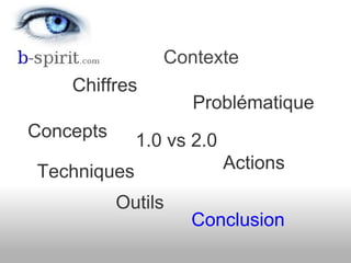 Contexte Chiffres Concepts Problématique Outils Actions 1.0 vs 2.0 Conclusion Techniques 