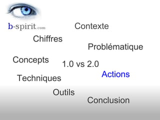 Contexte Chiffres Concepts Problématique Outils Actions 1.0 vs 2.0 Conclusion Techniques 