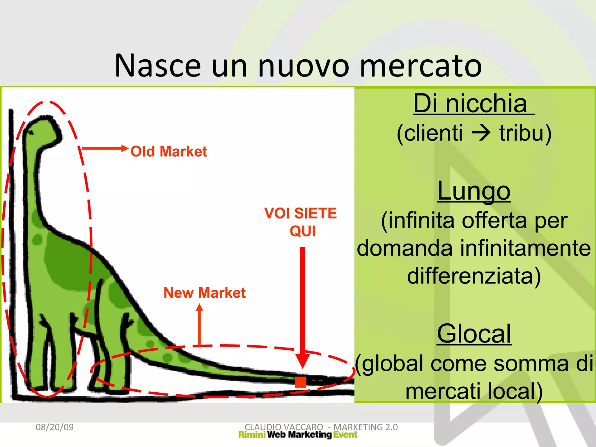 Di nicchia  (clienti    tribu) Lungo (infinita offerta per domanda infinitamente differenziata) Glocal (global come somma di mercati local) 06/06/09 CLAUDIO VACCARO  - MARKETING 2.0 Nasce un nuovo mercato VOI SIETE  QUI . Old Market New Market 