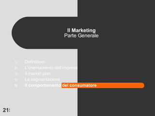 Il Marketing Parte Generale Definizioni L’orientamento dell’impresa Il market plan La segmentazione Il comportamento del consumatore 