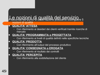 Le nozioni di qualità del servizio A seconda del punto di osservazione possiamo distinguere 5 nozioni di qualità QUALITA’ ATTESA Con riferimento ai desideri dei clienti verificati tramite ricerche di mercato QUALITA’ PROGRAMMATA o PROGETTATA Con riferimento ai livelli di qualità definiti nelle specifiche tecniche QUALITA’ PRODOTTA Con riferimento all’output del processo produttivo  QUALITA’ CONSEGNATA o EROGATA Con riferimento al risultato dei controlli QUALITA’ PERCEPITA Con riferimento alla soddisfazione del cliente 
