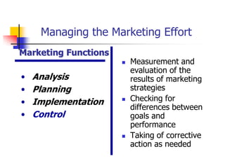 Managing the Marketing Effort
Marketing Functions
                         Measurement and
                          evaluation of the
•   Analysis              results of marketing
•   Planning              strategies
•   Implementation       Checking for
                          differences between
•   Control               goals and
                          performance
                         Taking of corrective
                          action as needed
 