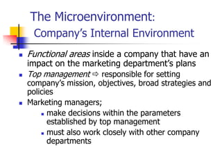 The Microenvironment:
     Company‘s Internal Environment
   Functional areas inside a company that have an
    impact on the marketing department‘s plans
   Top management  responsible for setting
    company‘s mission, objectives, broad strategies and
    policies
   Marketing managers;
         make decisions within the parameters

          established by top management
         must also work closely with other company

          departments
 