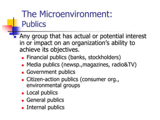 The Microenvironment:
    Publics
   Any group that has actual or potential interest
    in or impact on an organization‘s ability to
    achieve its objectives.
       Financial publics (banks, stockholders)
       Media publics (newsp.,magazines, radio&TV)
       Government publics
       Citizen-action publics (consumer org.,
        environmental groups
       Local publics
       General publics
       Internal publics
 