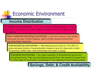 Economic Environment
     Income Distribution
Subsistence economies  The vast majority of people engage in simple
agriculture, consume most of their output and barter the rest for simple goods
and services.

  Raw-material-exporting economies  are rich in one or more natural
  resources but poor in other respects. Much of their revenue comes from
  exporting these resources.

    Industrializing economies  Manufacturing accounts for 10 to 20% of
    gross domestic product. Industrialization creates a new rich class and a small
    but growing middle class, both demanding new types of goods.

      Industrial economies  are major exporters of manufactured goods and
      investment funds. They buy manufactured goods from one another & export them
      to other types of economies in exchange for raw materials & semi-finished goods.

                           Savings, Debt, & Credit Availability
 