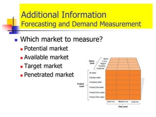 Additional Information
    Forecasting and Demand Measurement

   Which market to measure?
     Potential market
     Available market

     Target market

     Penetrated market
 