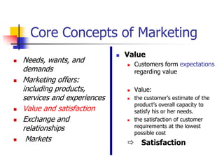 Core Concepts of Marketing
                                  Value
   Needs, wants, and                 Customers form expectations
    demands                            regarding value
   Marketing offers:
    including products,               Value:
    services and experiences          the customer‘s estimate of the
                                       product‘s overall capacity to
   Value and satisfaction             satisfy his or her needs.
   Exchange and                      the satisfaction of customer
    relationships                      requirements at the lowest
                                       possible cost
    Markets                       Satisfaction
 