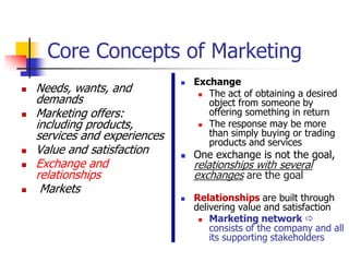 Core Concepts of Marketing
                                   Exchange
    Needs, wants, and
                               

                                     The act of obtaining a desired
    demands                           object from someone by
   Marketing offers:                 offering something in return
    including products,              The response may be more

    services and experiences          than simply buying or trading
                                      products and services
   Value and satisfaction        One exchange is not the goal,
   Exchange and                   relationships with several
    relationships                  exchanges are the goal
    Markets
                                  Relationships are built through
                                   delivering value and satisfaction
                                     Marketing network 
                                       consists of the company and all
                                       its supporting stakeholders
 