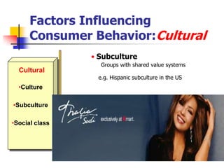 Factors Influencing
      Consumer Behavior:Cultural
                • Subculture
                  Groups with shared value systems
  Cultural
                 e.g. Hispanic subculture in the US
  •Culture

•Subculture

•Social class
 