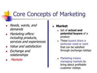 Core Concepts of Marketing
   Needs, wants, and             Market
    demands                           Set of actual and
   Marketing offers:                  potential buyers of a
    including products,                product
    services and experiences          These buyers share a
                                       particular need or want
   Value and satisfaction             that can be satisfied
   Exchange and                       through exchange relshps
    relationships
                                       Marketing means
    Markets                       

                                       managing markets to
                                       bring about profitable
                                       customer relshps
 