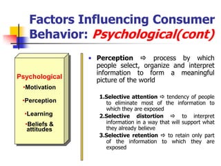 Factors Influencing Consumer
   Behavior: Psychological(cont)
                • Perception  process by which
                  people select, organize and interpret
                  information to form a meaningful
Psychological
                  picture of the world
 •Motivation
                   1.Selective attention  tendency of people
 •Perception         to eliminate most of the information to
                     which they are exposed
  •Learning        2.Selective distortion  to interpret
  •Beliefs &         information in a way that will support what
   attitudes         they already believe
                   3.Selective retention  to retain only part
                     of the information to which they are
                     exposed
 