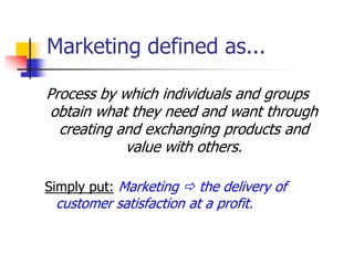 Marketing defined as...

Process by which individuals and groups
obtain what they need and want through
  creating and exchanging products and
            value with others.

Simply put: Marketing  the delivery of
 customer satisfaction at a profit.
 