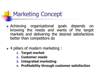 Marketing Concept
   Achieving organizational goals depends on
    knowing the needs and wants of the target
    markets and delivering the desired satisfactions
    better than competitors do

   4 pillars of modern marketing :
       1. Target market
       2. Customer needs
       3. Integrated marketing
       4. Profitability through customer satisfaction
 