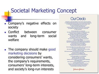 Societal Marketing Concept

   Company‘s negative effects on
    society
   Conflict between    consumer
    wants and long-term social
    welfare

   The company should make good
    marketing decisions by
    considering consumers‘ wants,
    the company‘s requirements,
    consumers‘ long-term interests,
    and society‘s long-run interests
 
