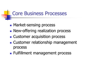 Core Business Processes

   Market-sensing process
   New-offering realization process
   Customer acquisition process
   Customer relationship management
    process
   Fulfillment management process
 