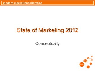 State of Marketing 2012 Conceptually 