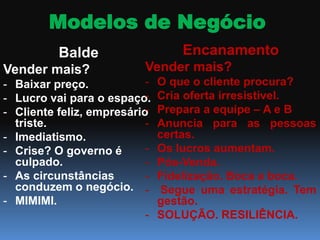 Modelos de Negócio
Balde
Vender mais?
- Baixar preço.
- Lucro vai para o espaço.
- Cliente feliz, empresário
triste.
- Imediatismo.
- Crise? O governo é
culpado.
- As circunstâncias
conduzem o negócio.
- MIMIMI.
Encanamento
Vender mais?
- O que o cliente procura?
- Cria oferta irresistível.
- Prepara a equipe – A e B
- Anuncia para as pessoas
certas.
- Os lucros aumentam.
- Pós-Venda.
- Fidelização. Boca a boca.
- Segue uma estratégia. Tem
gestão.
- SOLUÇÃO. RESILIÊNCIA.
 