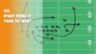 So,
What does it
take to win?

 