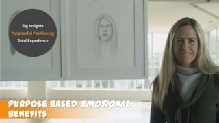 Big Insights

Purposeful Positioning
Total Experience

Purpose based emotional
benefits

 