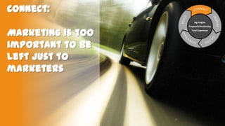 Connect:
Big Insights
Purposeful Positioning

Marketing is too
important to be
left just to
marketers

Total Experience

46

 