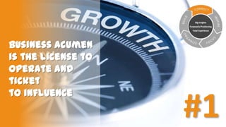 Big Insights
Purposeful Positioning
Total Experience

Business acumen
is the license to
operate and
ticket
to influence

#1

 