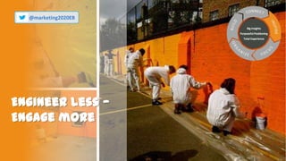 @marketing2020EB
Big Insights
Purposeful Positioning
Total Experience

Engineer less —
Engage more

 