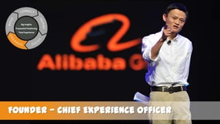 Big Insights
Purposeful Positioning
Total Experience

Founder — Chief Experience Officer

 