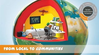 Big Insights
Purposeful Positioning
Total Experience

From Local to Communities

 