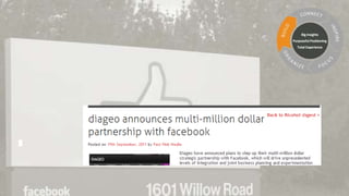 Big Insights
Purposeful Positioning
Total Experience

 