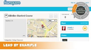 Big Insights
Purposeful Positioning
Total Experience

Lead by example

 