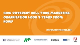 How different will your marketing
organization look 5 years from
now?
info@marketing2020.org

 