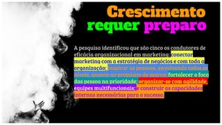 Crescimento
A pesquisa identificou que são cinco os condutores de
eficácia organizacional em marketing: conectar
marketing com a estratégia de negócios e com toda a
organização; inspirar as pessoas, envolvendo todos os
níveis, quanto ao propósito de marca; fortalecer o foco
das pessoa na prioridade; organizar-se com agilidade,
equipes multifuncionais; e construir as capacidades
internas necessárias para o sucesso.
requer preparo
 