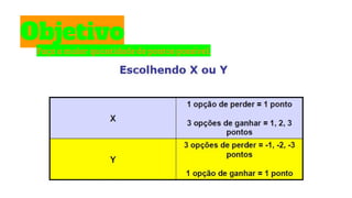 Objetivo
Faça a maior quantidade de pontos possível.
 