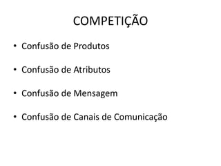 COMPETIÇÃOConfusão de ProdutosConfusão de AtributosConfusão de MensagemConfusão de Canais de Comunicação
