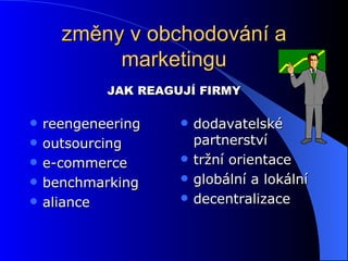 změny v obchodování a marketingu reengeneering outsourcing e-commerce benchmarking aliance dodavatelské partnerství tržní orientace globální a lokální decentralizace JAK REAGUJÍ FIRMY 