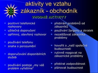 aktivity ve vztahu  zákazník - obchodník pozitivní telefonické rozhovory užitečná doporučení upřímný, otevřený rozhovor používání telefonu snaha o porozumění doporučování disponibilních služeb používání postoje „my váš problém vyřešíme“ přebírání problémů od zákazníků používání žargonu a zkratek nezatěžovat zákazníka problémy hovořit o „naší společné budoucnosti rutinně reagovat na zákaznické problémy přebírat zodpovědnost plánovat budoucnost VHODNÉ AKTIVITY VHODNÉ AKTIVITY 