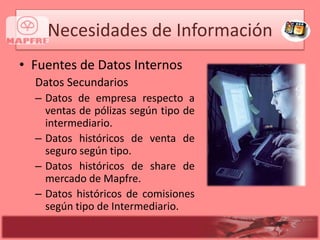 Necesidades de InformaciónFuentes de Datos InternosDatos SecundariosDatos de empresa respecto a ventas de pólizas según tipo de intermediario.Datos históricos de venta de seguro según tipo. Datos históricos de share de mercado de Mapfre.Datos históricos de comisiones según tipo de Intermediario.28/09/2010Estudio de Mercados: Mapfre4