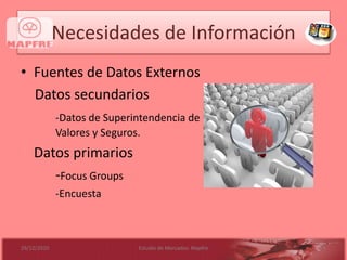 Necesidades de InformaciónFuentes de Datos Externos    Datos secundarios-Datos de Superintendencia de 	Valores y Seguros.	Datos primarios		-FocusGroups 		-Encuesta28/09/20105Estudio de Mercados: Mapfre