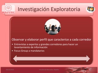 Investigación Exploratoria28/09/20107Estudio de Mercados: Mapfre