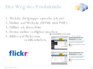 Der Weg der Produktinfo 1. Welche Zielgruppe spreche ich an? 2. Online auf Website (HTML und PDF) 3. Offline als Broschüre 4. Demo online verfügbar machen 5. Bilder auf flickr.com veröffentlichen 