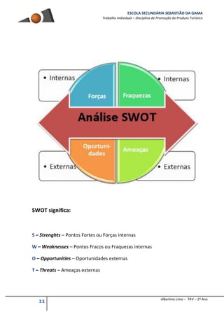 ESCOLA SECUNDÁRIA SEBASTIÃO DA GAMA
Trabalho Individual – Disciplina de Promoção do Produto Turístico
11 Albertina Lima – TAV – 1º Ano
SWOT significa:
S – Strenghts – Pontos Fortes ou Forças internas
W – Weaknesses – Pontos Fracos ou Fraquezas internas
O – Opportunities – Oportunidades externas
T – Threats – Ameaças externas
 