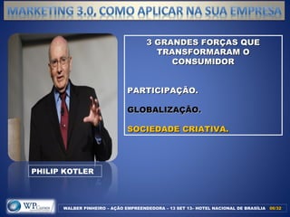 3 GRANDES FORÇAS QUE3 GRANDES FORÇAS QUE
TRANSFORMARAM OTRANSFORMARAM O
CONSUMIDORCONSUMIDOR
PARTICIPAÇÃO.PARTICIPAÇÃO.
GLOBALIZAÇÃO.GLOBALIZAÇÃO.
SOCIEDADE CRIATIVA.SOCIEDADE CRIATIVA.
WALBER PINHEIRO – AÇÃO EMPREENDEDORA – 13 SET 13– HOTEL NACIONAL DE BRASÍLIA 06/3206/32
PHILIP KOTLER
 