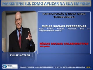 PARTICIPAÇÃO E NOVA ONDAPARTICIPAÇÃO E NOVA ONDA
TECNOLÓGICATECNOLÓGICA
MÍDIAS SOCIAIS EXPRESSIVASMÍDIAS SOCIAIS EXPRESSIVAS
Blogs, Twitter, Youtube, Facebook, Sites deBlogs, Twitter, Youtube, Facebook, Sites de
compartilhamento de fotos.compartilhamento de fotos.
MÍDIAS SOCIAIS COLABORATIVASMÍDIAS SOCIAIS COLABORATIVAS
Wikipédia.Wikipédia.
WALBER PINHEIRO – AÇÃO EMPREENDEDORA – 13 SET 13– HOTEL NACIONAL DE BRASÍLIA 08/3208/32
PHILIP KOTLER
 
