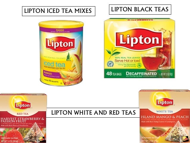 Lipton V/S Tetley - Corporate War