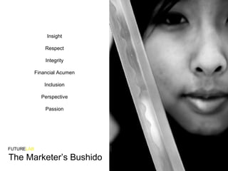 The Marketer’s Bushido FUTURE LAB Insight Respect Integrity Financial Acumen Inclusion Perspective Passion 