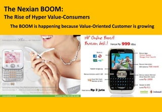 The BOOM is happening because Value-Oriented Customer is growing
The Nexian BOOM:
The Rise of Hyper Value-Consumers
 